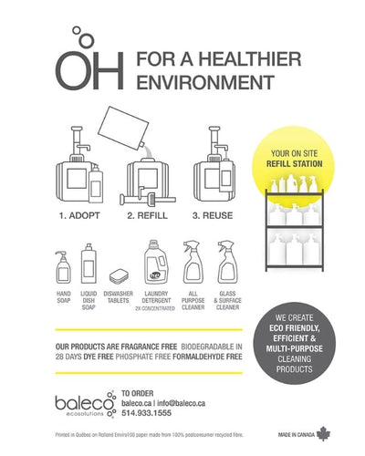 “OH poster showing refill and reuse steps for eco-friendly cleaning products