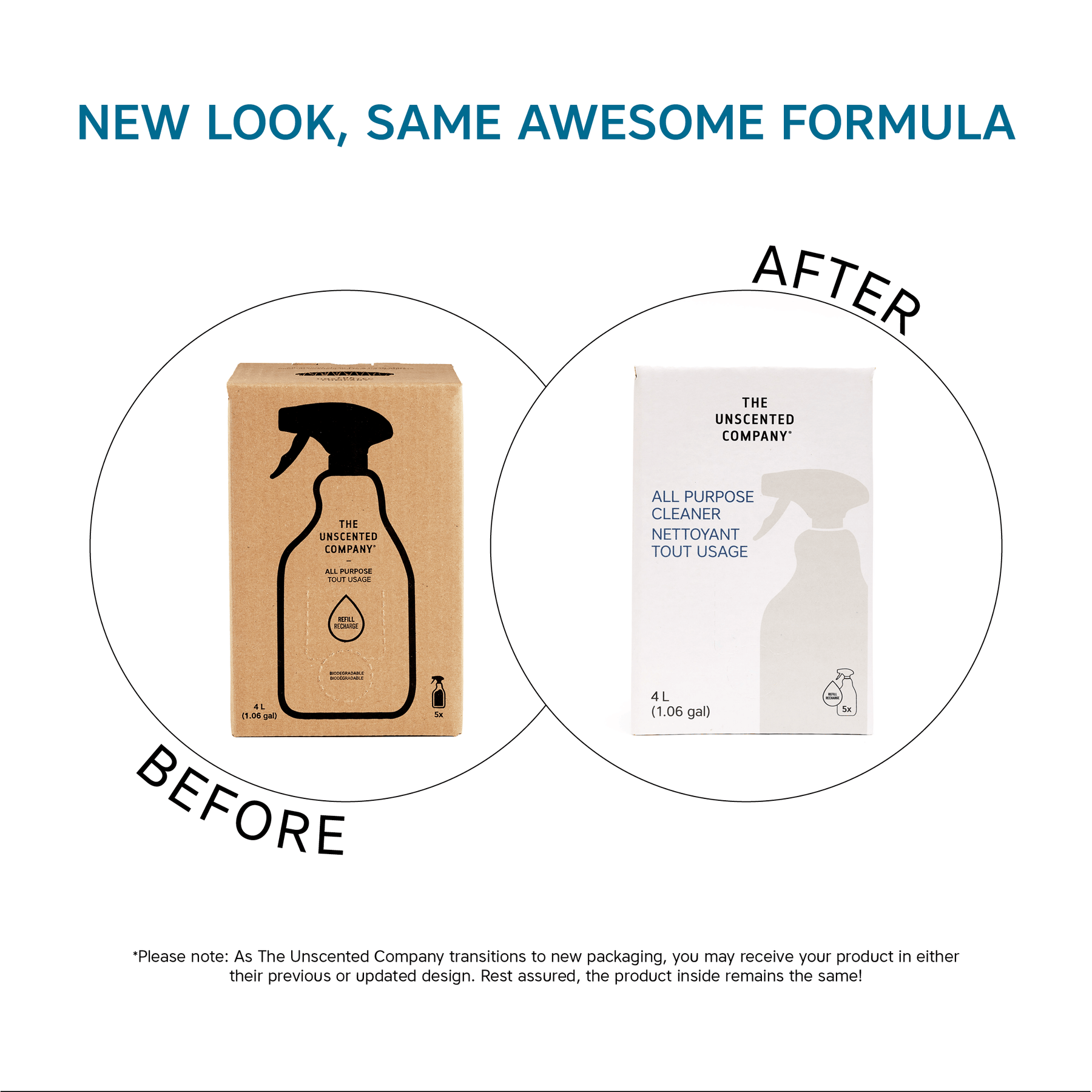 Before and after packaging comparison of The Unscented Company 4 L all-purpose cleaner, showing the old brown kraft box and new minimalist white box with headline “New look, same awesome formula,” highlighting the same eco-friendly formula.