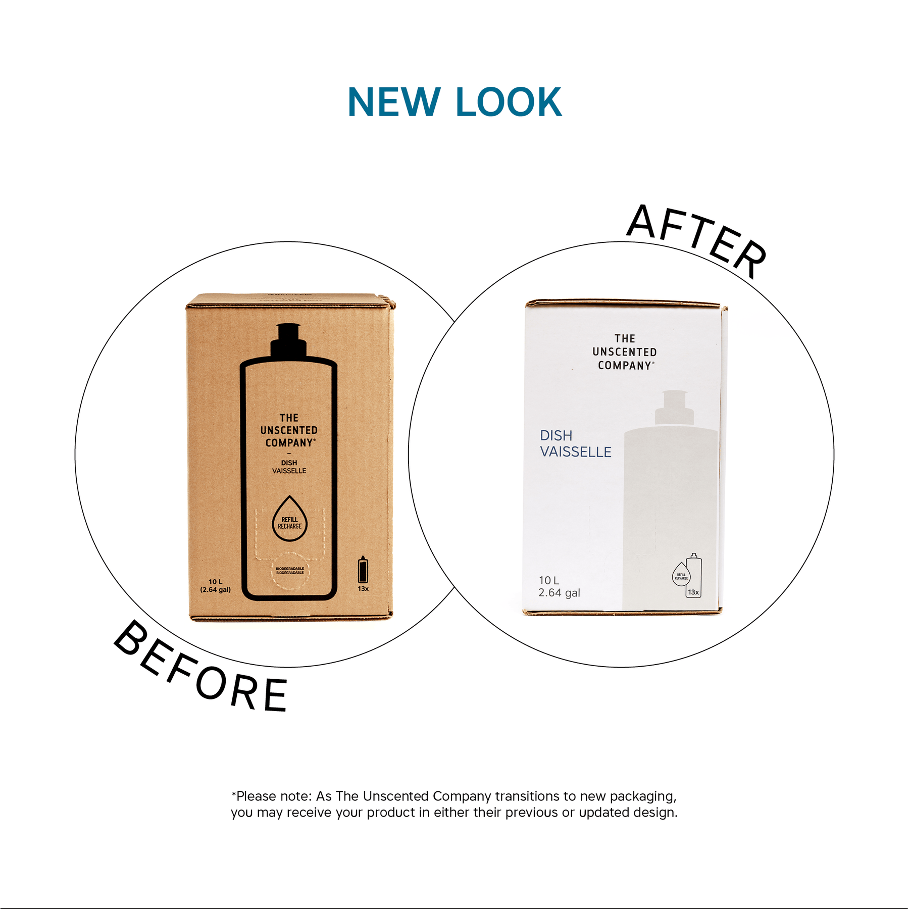 Graphic showing the evolution of The Unscented Company dish soap packaging, comparing the original brown 10L box with the new white 10L bulk refill box under the heading "New Look."