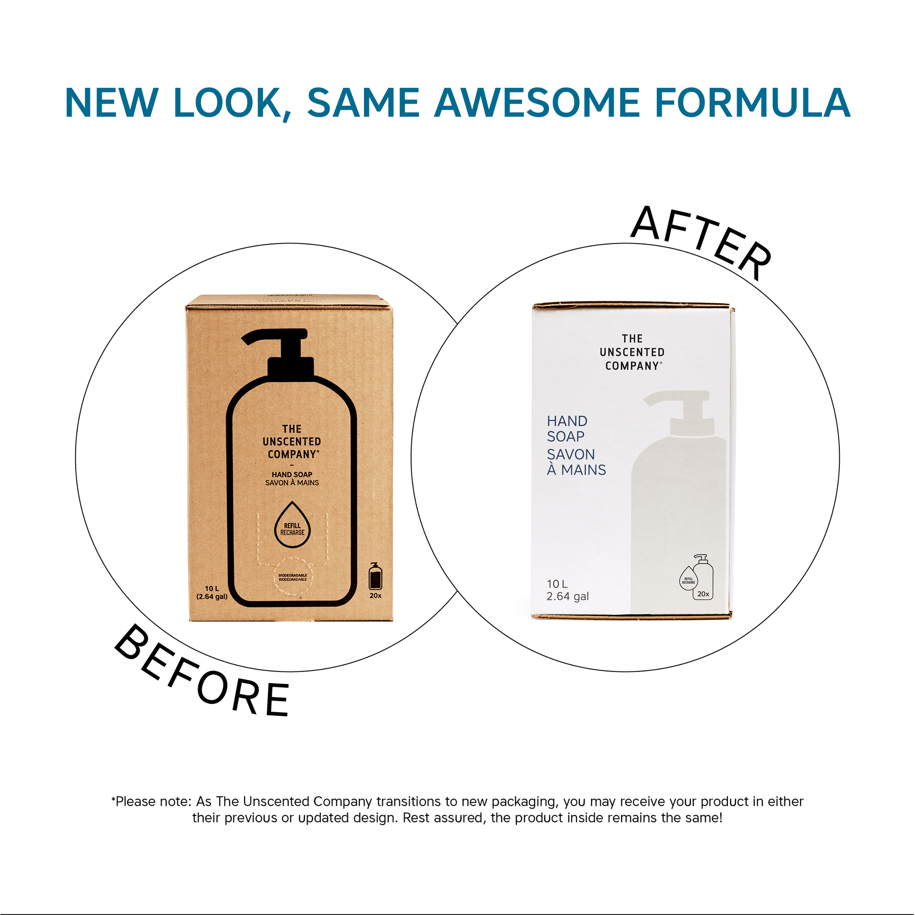 Graphic showing the evolution of The Unscented Company hand soap packaging, comparing the original brown 4L box with the new white 4L bulk refill box under the heading "New look, Same awesome formula"