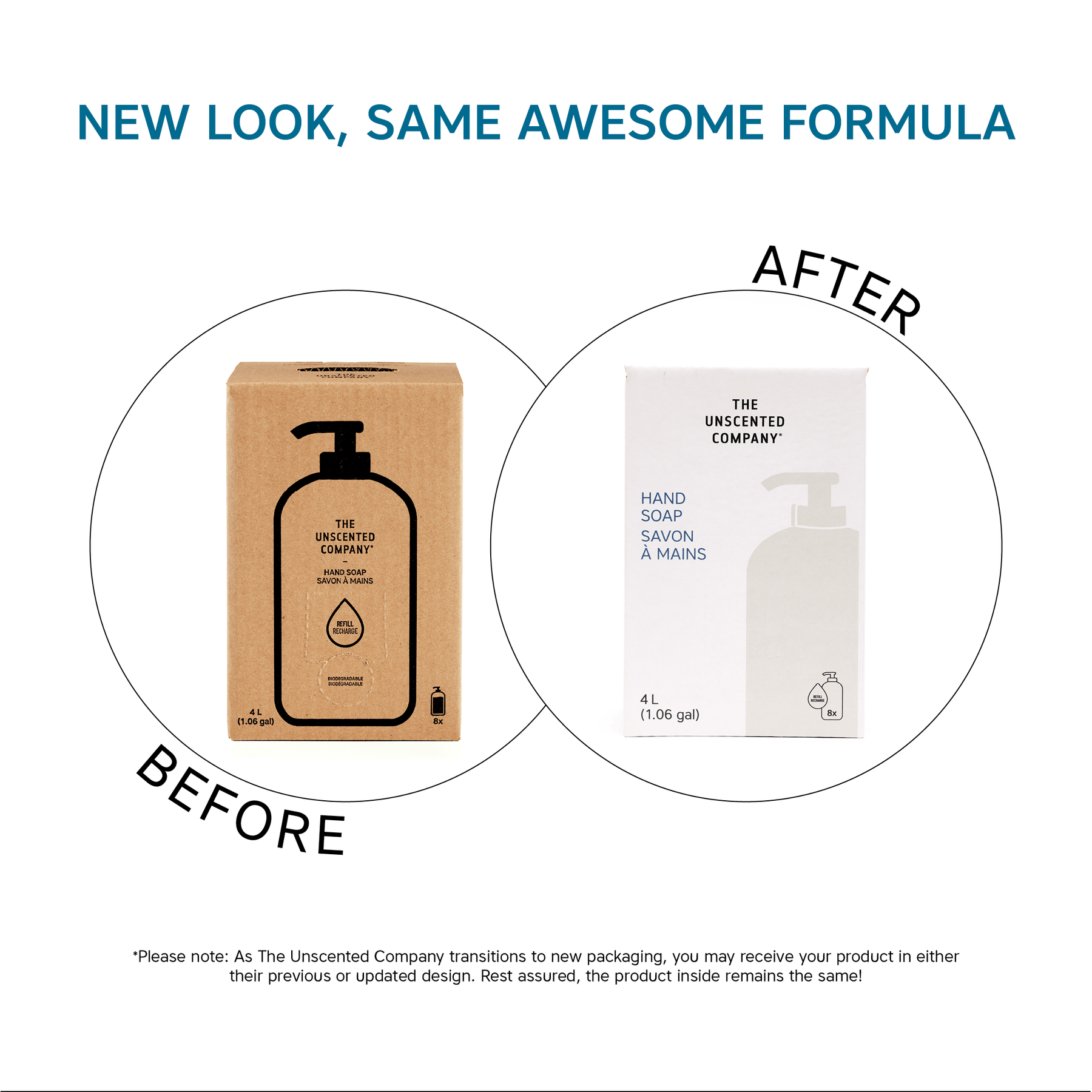 Graphic showing the evolution of The Unscented Company dish soap packaging, comparing the original brown 4L box with the new white 4L bulk refill box under the heading "New Look, Same Awesome Formula."
