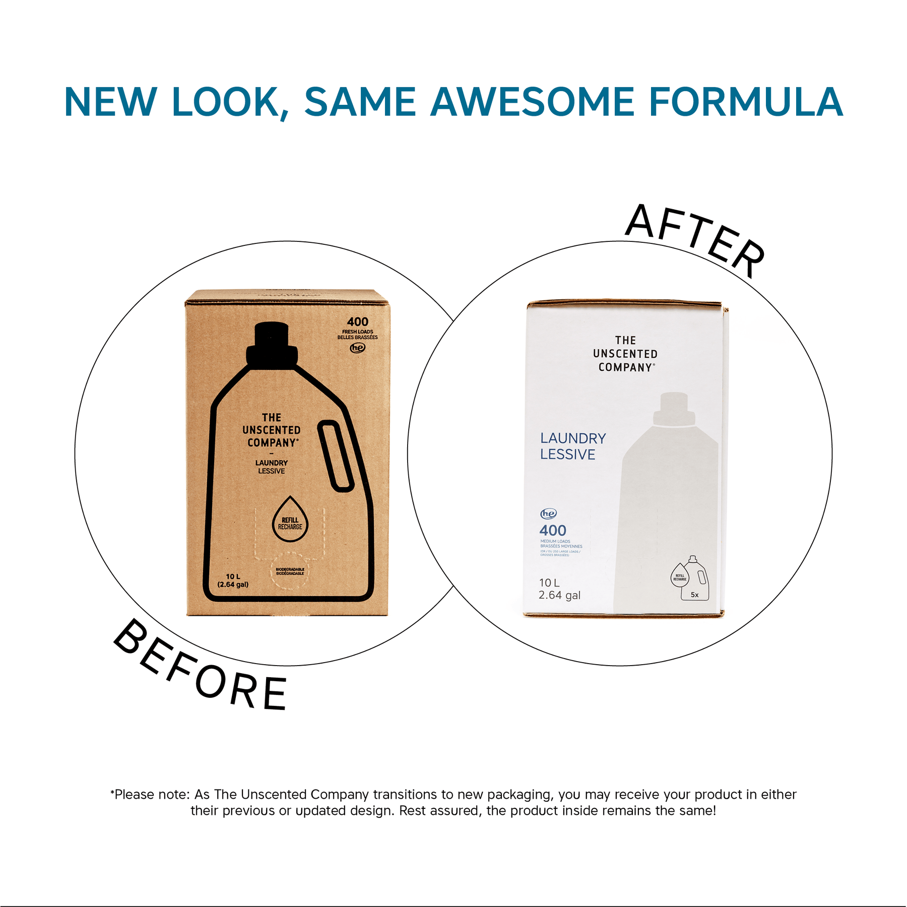 Graphic showing the evolution of The Unscented Company laundry detergent packaging, comparing the previous brown 10L box with the new white 10L bulk refill box under the heading "New Look, Same Awesome Formula."