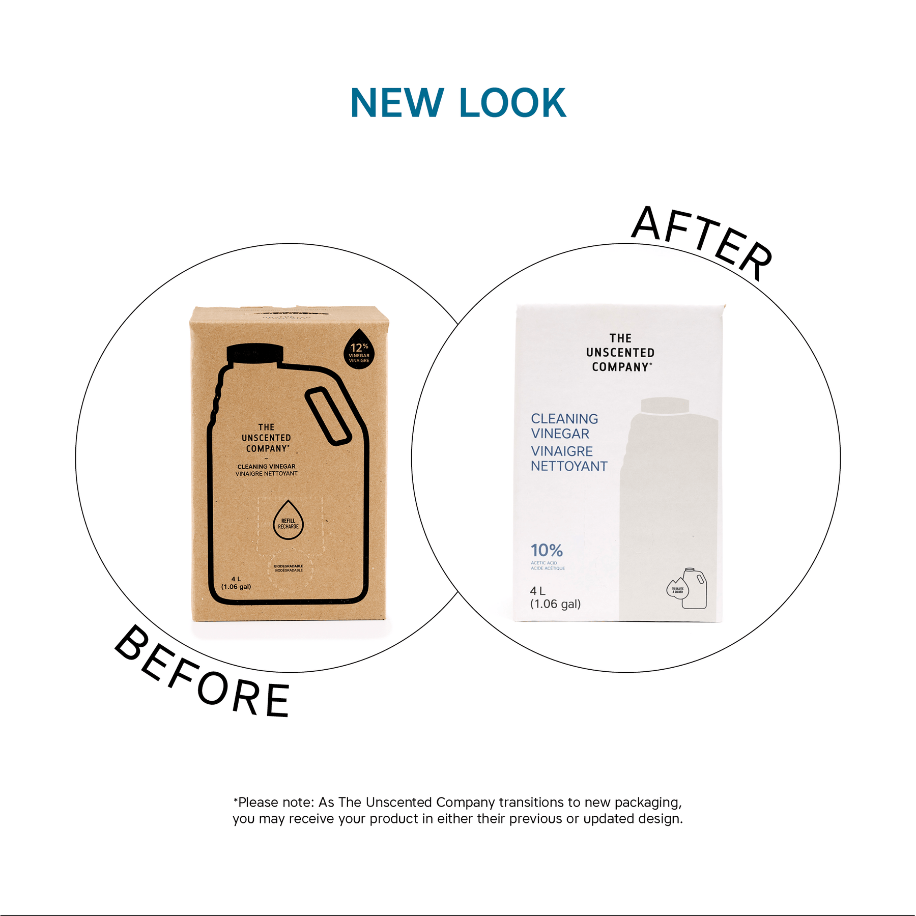 "New Look" infographic showing a "Before" and "After" comparison of The Unscented Company 4 L cleaning vinegar refill boxes. The "Before" version is a brown cardboard box (12% acetic acid) and the "After" version is a clean white box (10% acetic acid). A note at the bottom explains that customers may receive either design during the packaging transition.